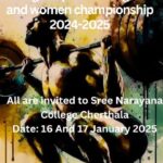 Kerala University Inter Collegiate Powerlifting Men & Women Championship – 16,17 Jan 2025